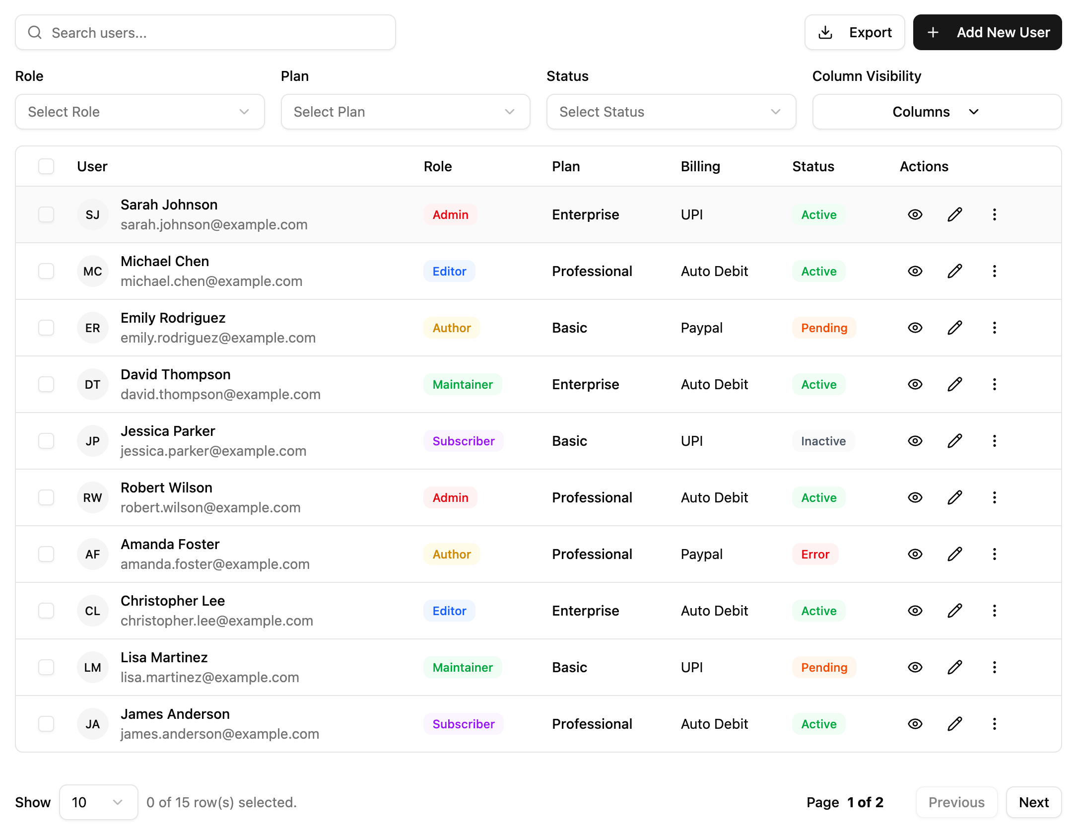 Billing and monitoring dashboard - Light Mode